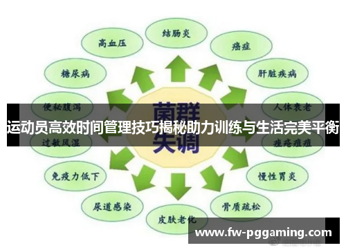 运动员高效时间管理技巧揭秘助力训练与生活完美平衡 运动员高效时间管理技巧揭秘助力训练与生活完美平衡