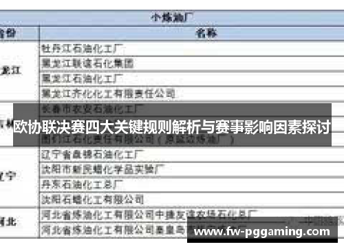 欧协联决赛四大关键规则解析与赛事影响因素探讨 欧协联决赛四大关键规则解析与赛事影响因素探讨