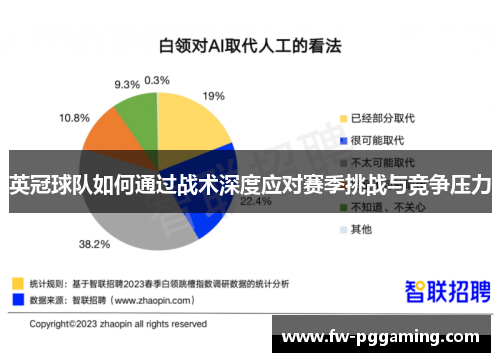 英冠球队如何通过战术深度应对赛季挑战与竞争压力 英冠球队如何通过战术深度应对赛季挑战与竞争压力