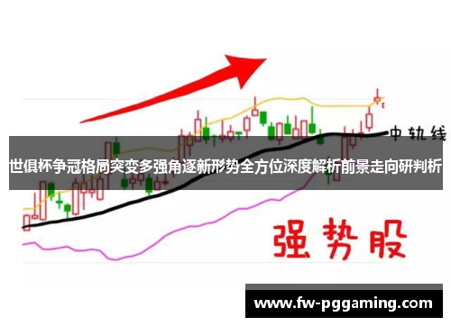 世俱杯争冠格局突变多强角逐新形势全方位深度解析前景走向研判析 世俱杯争冠格局突变多强角逐新形势全方位深度解析前景走向研判析