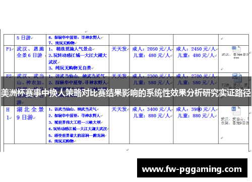 美洲杯赛事中换人策略对比赛结果影响的系统性效果分析研究实证路径