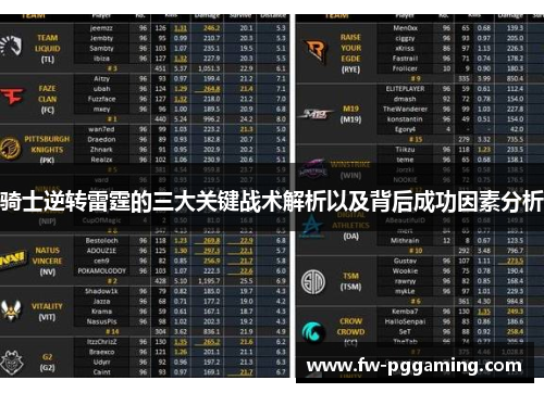 骑士逆转雷霆的三大关键战术解析以及背后成功因素分析