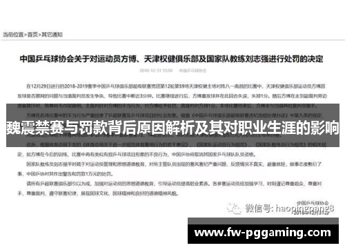 魏震禁赛与罚款背后原因解析及其对职业生涯的影响